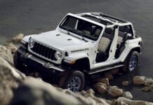 Jeep świętuje 85 lat… kratą. I to może być najciekawszy Wrangler tej serii jeep, wrangler